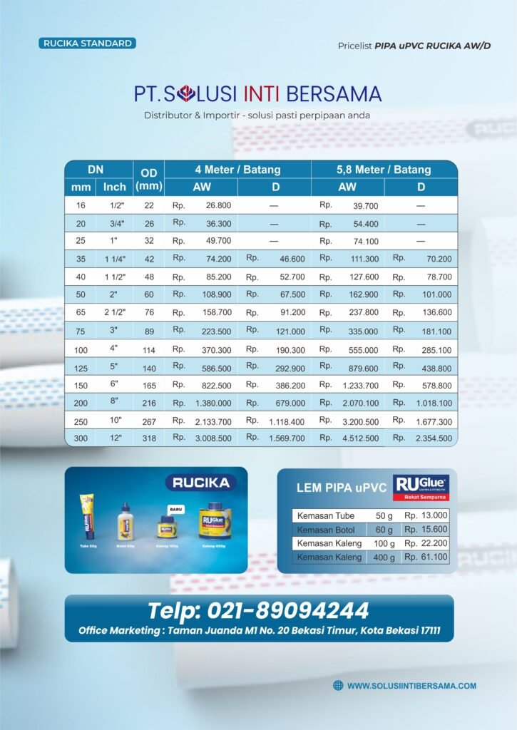 Distributor Jual Harga Pipa PVC Wavin 2024