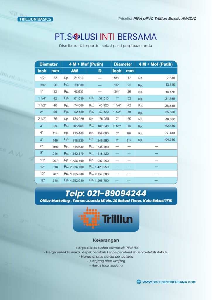 Distributor Pipa PVC 2024 Jawa Barat